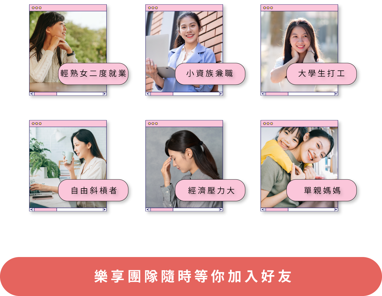 工作列表