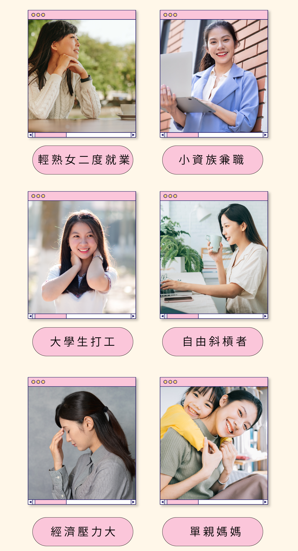 求職者